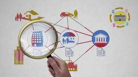 Prudential supervision