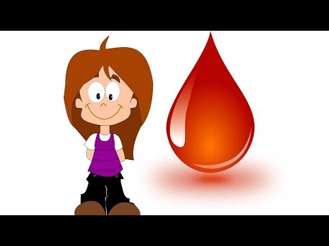 Как ускорить прибытие менструаций до выпуска