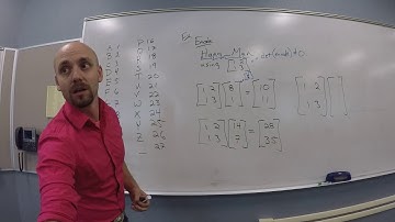 Cryptography - Encoding Example