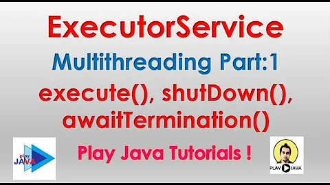 ExecutorService 01 | Java ExecutorService Example | Runnable | Shutdown |  ExecutorService Java 8