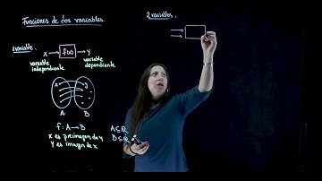 01.1 Definición de función de 2 variables