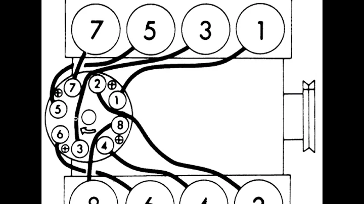 Chev Small Block Firing Order