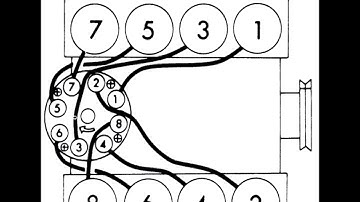 Chev Small Block Firing Order