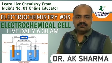 ELECTROCHEMISTRY #03 | ELECTROCHEMICAL CELL | GALVANIC CELL | SALT BRIDGE | LIVE BY ARUNSIR 6.30AM