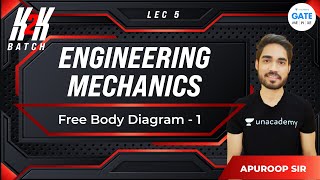 Free Body Diagram - 1| L - 5 | Engineering Mechanics | GATE 2022 | K2K Batch