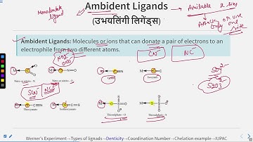 Coordination Compounds(Part-1), Part 2 #SATHEE_ENGG #swayamprabha #engineeringexams
