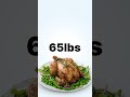 Score 65 lbs of chicken for free  limited time