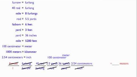 Dimensional Analysis Example.mp4