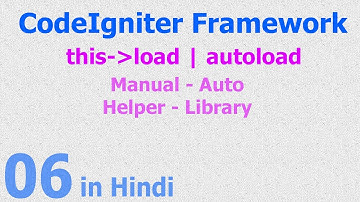 06 - CodeIgniter Hindi - Load - Manual | Auto - Helper | Libraries