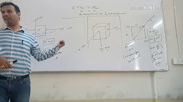 HCV - CH 6 - Q 29, Q 30, Q 31