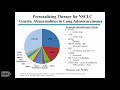 TRACO 2018 - Non-small cell lung cancer and Genomics