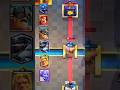 Lumberjack Vs Troops | Clash royale #clashroyale #shots