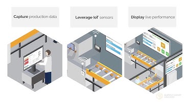 Overall Equipment Efficiency (OEE) Tracker