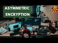 Asymmetric Encryption Explained: The Key to Secure Digital Communication 🔐
