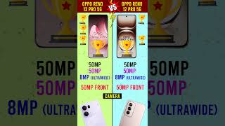 Oppo Reno 13 Pro 5G Vs Oppo Reno 12 Pro 5G