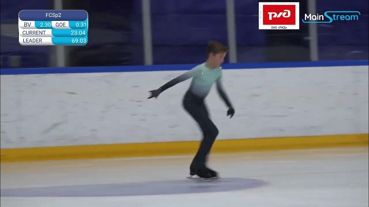 кубок москвы 1 этап