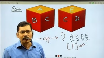 Cube and dice (Non-verbal Reasoning ) day 1