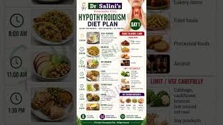 Thyroid diet Day 1 ⚡️Simple plan for better metabolism #thyroiddiet #weightloss #hormonebalance