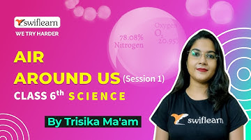 Air Around Us | Class 6 Science | Composition of Air | Online Classes | Session 1 - Swiflearn