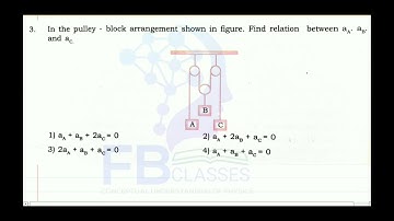 In the pulley block arrangement shown in figure. Find relation between Aa, Ab and Ac is