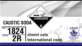 How to properly dissolve caustic soda flakes?
