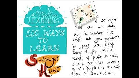 100 Ways to Learn #73 Scavenger Hunt | The Learning and Performance Institute
