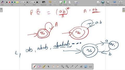 2.9 | Automata | Conversion from Regular Expression to Finite Automata part 1 | Dr. Pushpa Choudhary