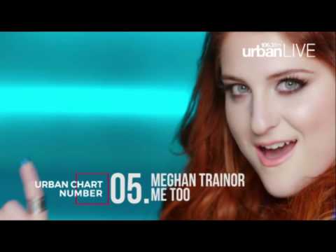 Top10 Urban Radio Week 4 August