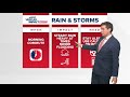 Watch Live: Severe thunderstorm warning for parts of North Texas