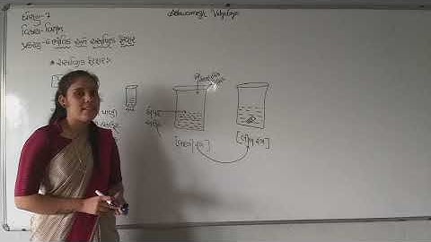 Std-7(gujrati medium),science,ch-6(part-5),by sonal tandel.