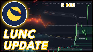 LUNC GOING PARABOLIC!🔥(Luna Classic Emergency Update)