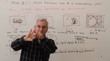 Prob 8.1-- Venn Diagrams and Overlapping Sets
