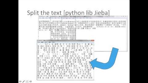 ML Final Project - Quantifying stock volatility using sentiment analysis by Jessica Chen