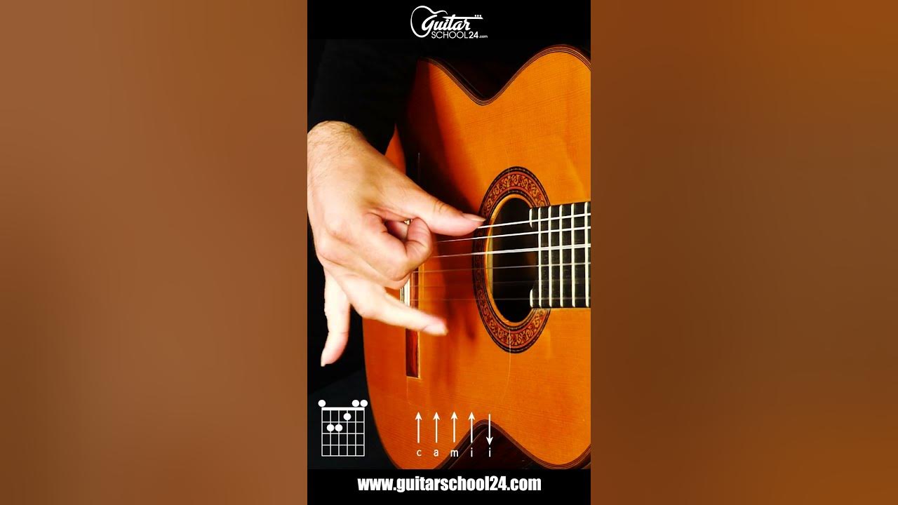 Rasgueados "Roll" - Flamenco Strumming Tutorial (Malaguena Intro) Rasgueados "Roll" - Flamenco Strumming Tutorial (Malaguena Intro)