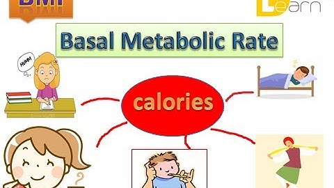 BMR/Basal Metabolic Rate, UGC NET HOMESCIENCE