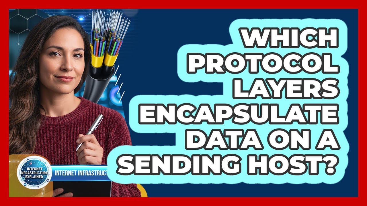 Which Protocol Layers Encapsulate Data on a Sending Host? - YouTube