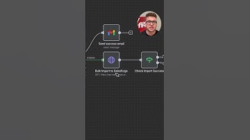 Salesforge-automatisering