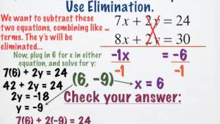 Chapter 6 Section 3 Part 1 - Solving Systems Using the Elimination Method Part 1(Alg1)