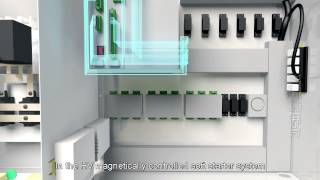 Wanlida Soft Starter screenshot 1