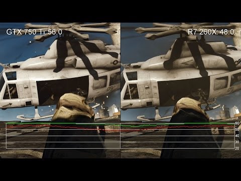 Battlefield 4 1080p High: GTX 750 Ti vs. R7 260X Frame-Rate Tests
