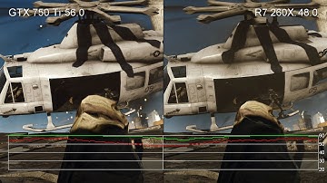 Battlefield 4 1080p High: GTX 750 Ti vs. R7 260X Frame-Rate Tests