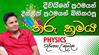 විභාගෙට අමතක නොවෙන්න පාඩම් කරන්න - උකුවෙල සර්ගේ තරු ක්‍රමය