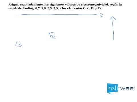 Ordenar Electronegatividad Estructura De La Materia Youtube