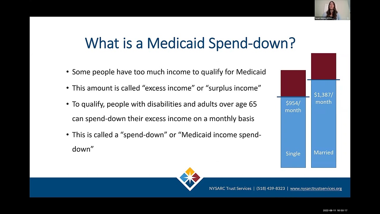 2022 Medicaid Updates and How to Qualify with a Pooled Trust video thumbnail