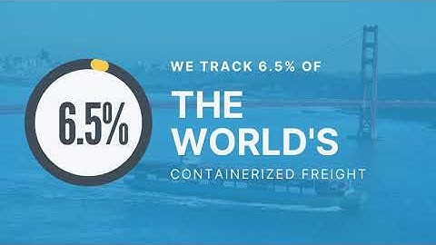 Ocean Insights | Overview | With You - from Start to Finish