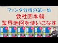 業界地図から将来の爆益セクターを3つ紹介します