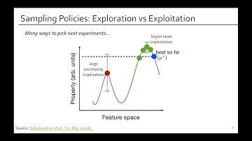 Lecture 9: Optimal Experimental Design