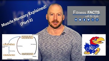 Muscle Memory Explained! (Part 2 of 2 Videos)