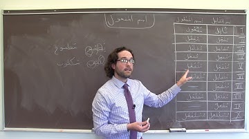 Arabic Grammar: Passive Participles اسم المفعول