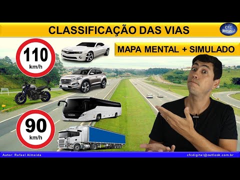 Vídeo: O que é via de sinalização?